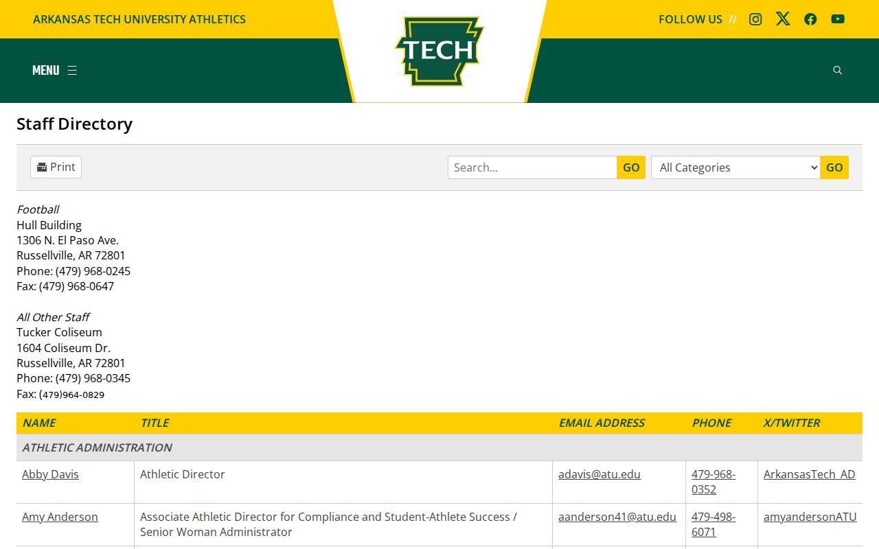 Russellville people directories Arkansas Tech athletics staff directory